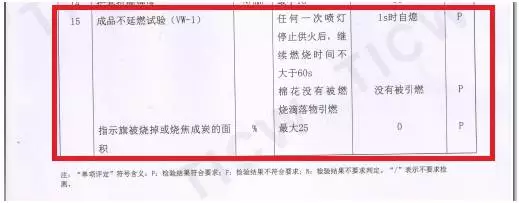 电动汽车高压线材料及关键产品性能解读 电动汽车高压线材料及关键产品性能解读